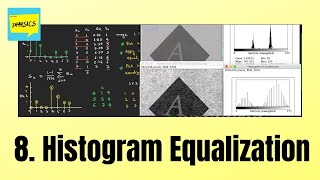 8. Histogram Equalization | solved numerical |