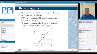 PE Electrical Electronics, Controls, and Communications Prep Course Demo