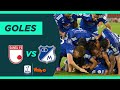 Santa Fe vs Millonarios (0-3) Liga BetPlay Dimayor 2022-1 | Fecha 10