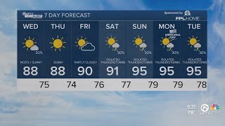 WPTV First Alert Weather forecast, morning of May 22, 2024