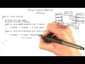 unfriend Method - Intro to Java Programming