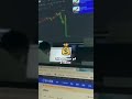 🤯chinese whale 🐳 manipulates market 📈💰