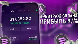 Арбитраж Криптовалюты | Как Зарабатывать на p2p арбитраже 900$ за круг?