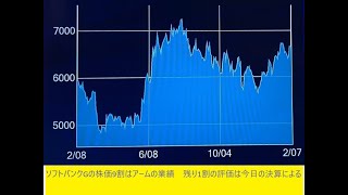 １０分でモーニングサテライト20２４年２月8日