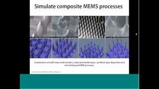 Anisotropic Etch Simulator for MEMS