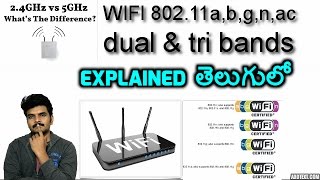 Wifi 2.4Ghz vs 5Ghz & 802 11a,b,g,n,ac dual & tribands explained in telugu
