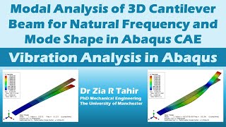 Vibration or Modal Analysis of a Rectangular Cantilever Beam in Abaqus