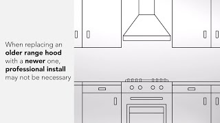 How to Install a KitchenAid® Range Hood