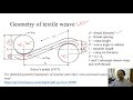 me61011 mod 2 lec 4 manufacturing of fabrics and moulding compounds