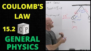 Coulomb's Law | 15.2 General Physics