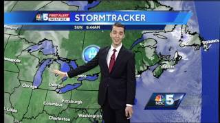 Video: Bluebird Sunday, rain showers Tuesday (3-5-17)