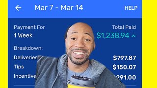Full-time Spark Deliveries weekly earnings