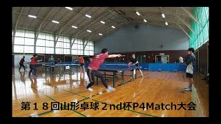 【１枚ラバー】第18回山形卓球2nd杯P4Match大会に参加してきた③【P4Match】