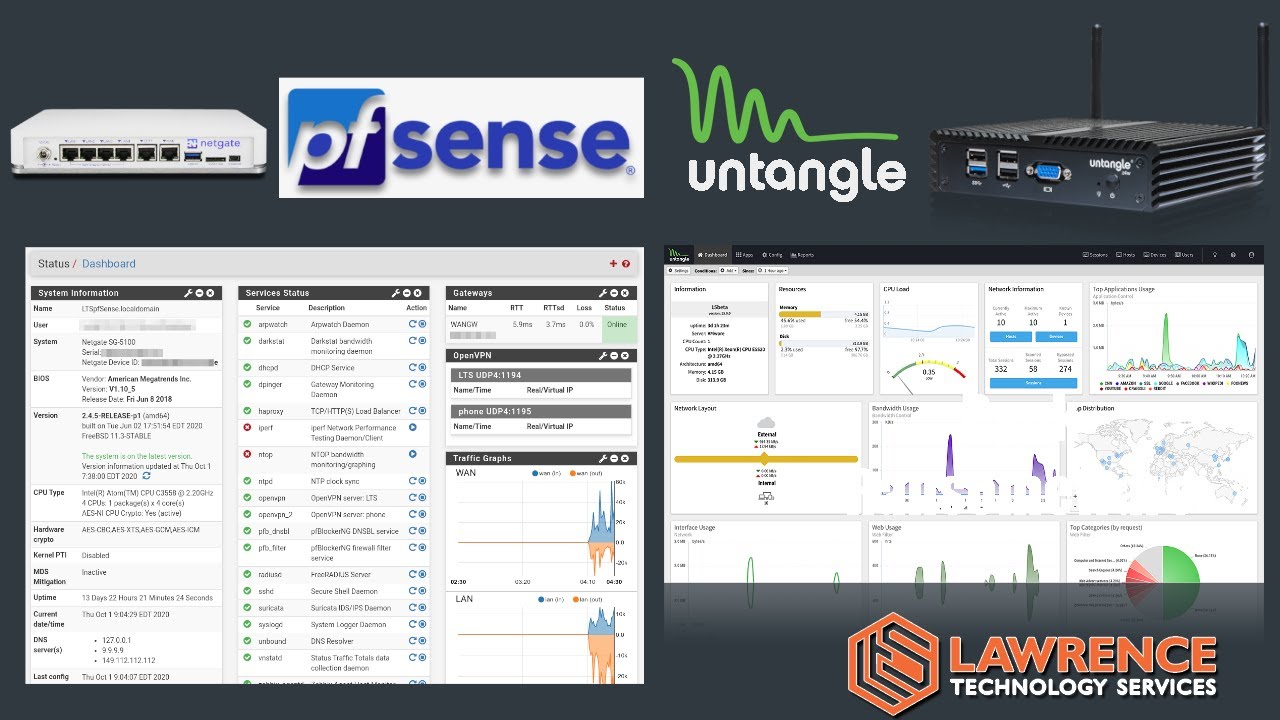 Untangle Firewall Poretmg