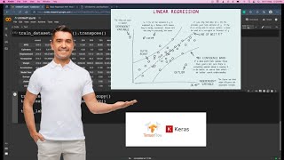 Tensorflow Regression Explained With Predicting Fuel Efficiency
