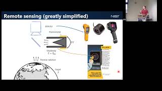 Dr. Eric Norrgard | Blackbody Radiation Metrology with Atoms in a Vapor Cell