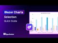 Blazor Charts: Selection Feature Walkthrough