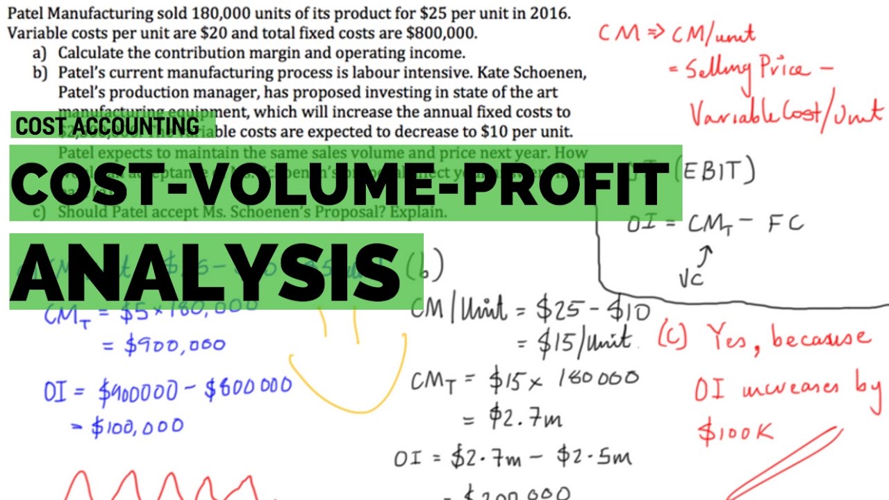 Cost Volume Profit (CVP) Analysis - Example - YouTube