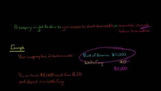 Check Kiting (fraud scheme)