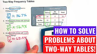 Solving Problems About Two-Way Tables