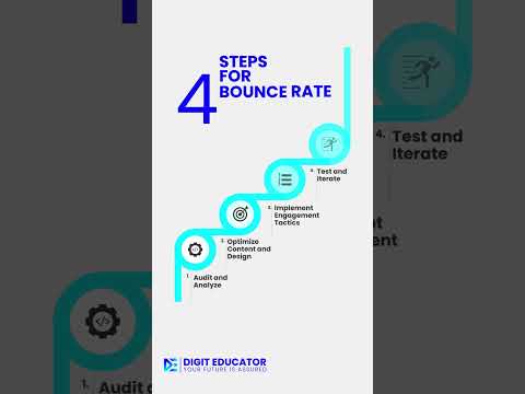 Demystifying Bounce Rate: Understanding User Engagement Metrics