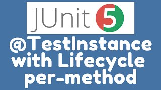 @TestInstance with Lifecycle per-method mode