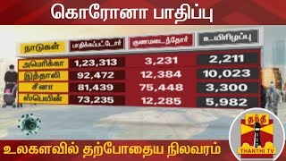 (29.03.2020) கொரோனா பாதிப்பு - உலகளவில் தற்போதைய நிலவரம் | COVID19 | CoronaVirus