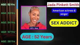 Most S*x Addict Stars In Hollywood History