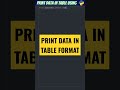 🤩PRINT DATA IN TABULAR FORMAT IN PYTHON 😳 #python #shorts #pythonshorts