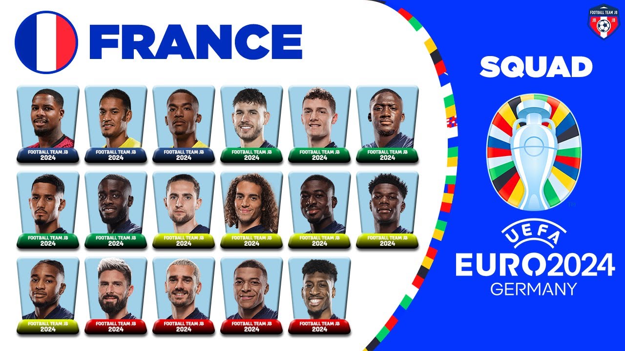 FRANCE SQUAD EURO 2024 QUALIFIERS FT. KYLIAN MBAPPE | UEFA EURO 2024 ...