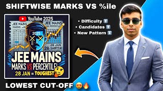 Shiftwise Marks vs Percentile JEE Mains 2025 🔥 (Jan Shifts) 🤔 JEE Mains 2025 Marks vs Percentile