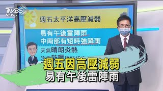 週五因高壓減弱 易有午後雷陣雨｜TVBS新聞