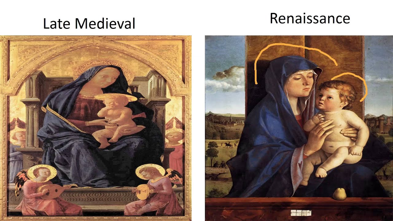 Humanism In Renaissance Art - YouTube