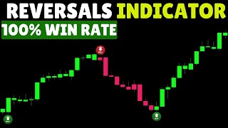 100% Accurate Reversals Using Secret Tradingview Indicator