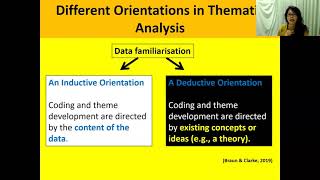 Thematic Analysis: Deductive versus Inductive Orientation