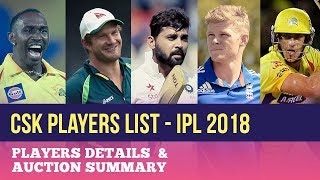 CSK Players List from IPL auction 2018 | Faf, Bravo, Watson, Ngidi | IPL Auction | WhistlePodu