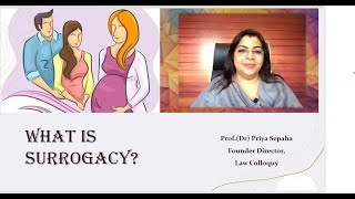 What is Surrogacy?