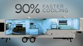 Furrion Chill® Cube RV Rooftop Air Conditioner | Redefining Cooling Technology