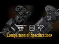 Olympus OM-D E-M1 Mark III vs. Sony A7 III: A Comparison of Specifications