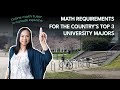 Online Math Tutor, Canada: University Math for Most Popular Majors