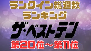 【ザ・ベストテン】懐かしいヒットソング続出！ランクイン総週数ランキング 第20位～第11位 #70年代ヒットソング #80年代ヒットソング