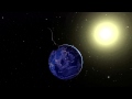 Science Today: Asteroid DA14 | California Academy of Sciences