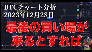 2023年12月28日ビットコイン相場分析