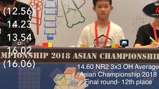 14.60 NR2 3x3 OH Average  Asian Championship 2018 (Final round- 12th place)