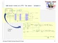 Design and analysis of a GaN based totem pole bridgeless PFC for EV charging applications