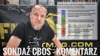 Broń palna w Polsce - komentarz do sondażu CBOS