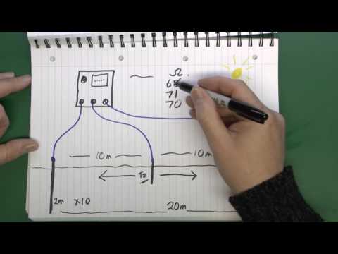 Earth Electrode Testing Earth Electrode Testing