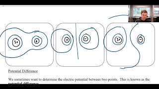 Physics 2 - 1.4 Equipotential Lines