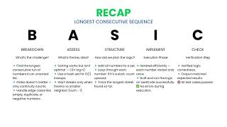 [Java] Longest Consecutive Sequence - Leetcode 128 -- Illustrated! | Pattern Mastery