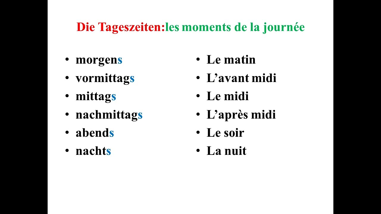 Die Zeitadverbien:les Adverbes De Temps - YouTube